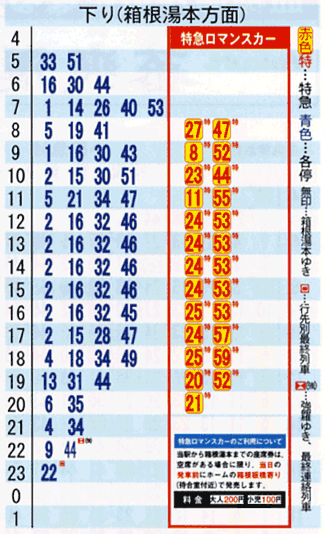 土曜日・休日用